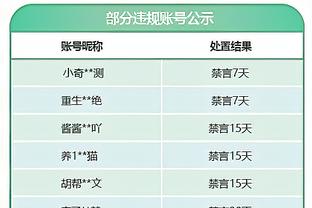 雷竞技官网登陆截图1